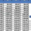 Tabel KUR BRI 2026 Pinjaman 100 Juta, Cicilan mulai dari 200 Ribu? Cek Detailnya Disini!