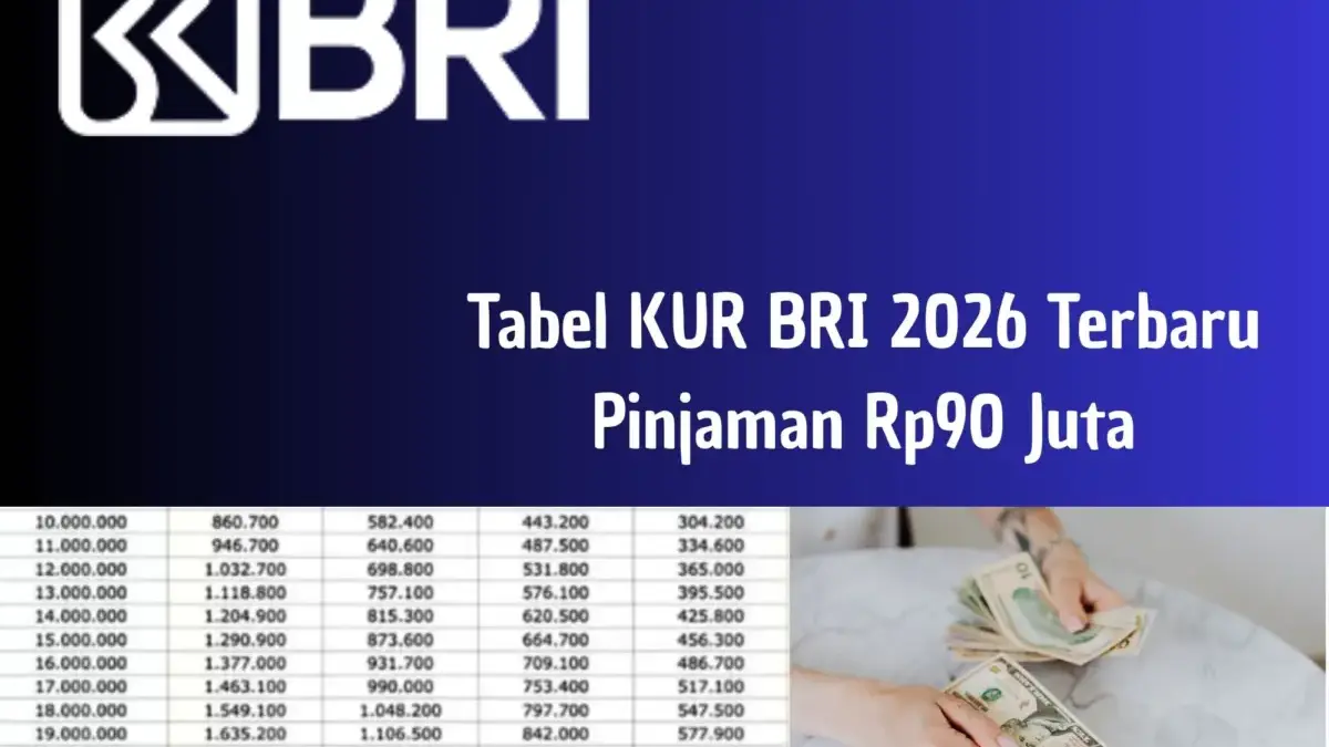 Tabel KUR BRI Terbaru 2026 Plafon Rp90 Juta: Cicilan Mulai Rp1 Jutaan Tanpa Agunan, Tenor Sampai 5 Tahun Canva pinjaman Rp90 juta KUR BRI terbaru 2026.