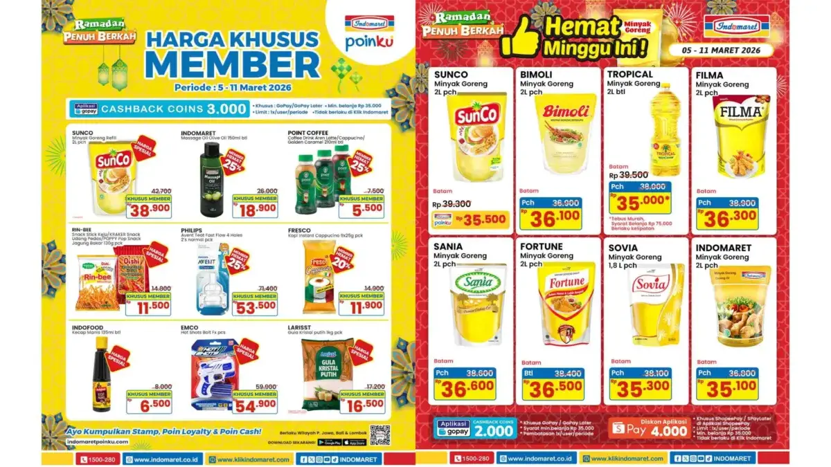 Promo Indomaret 11-18 Maret Ada Minyak Goreng Murah, Snack Beli 2 Gratis 1