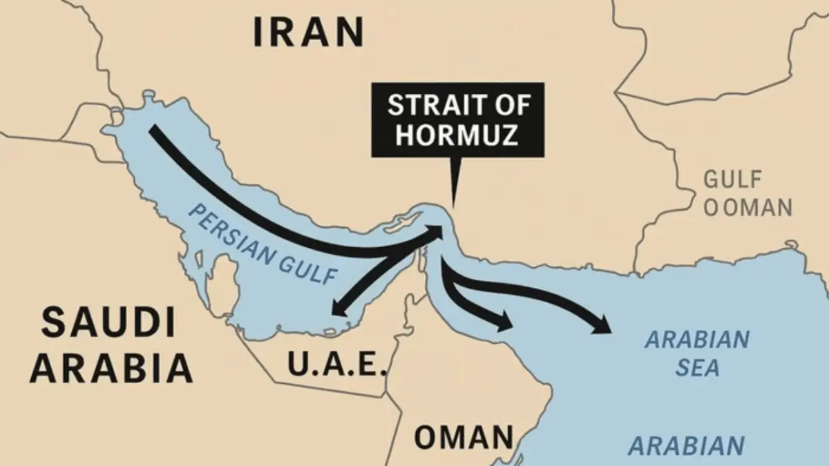Respons Ketegangan Timur Tengah, Pemprov Jabar Siapkan Hotline untuk Warga Selat Hormuz Ditutup Imbas Konflik Iran dengan AS-Israel, Kemenkeu Pantau Potensi Risiko