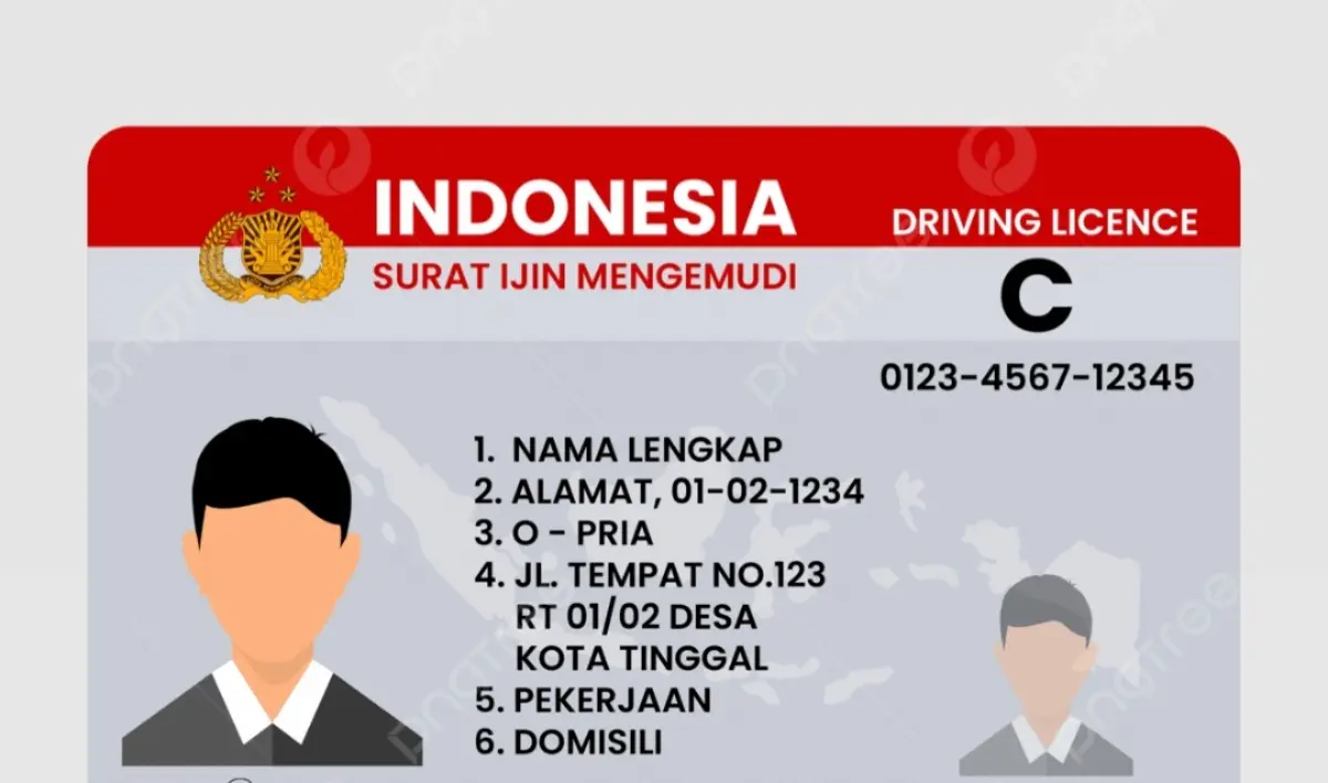 Jangan Panik, Perpanjang SIM Libur Lebaran Tetap Bisa, Ini Caranya – jabarekspres.com