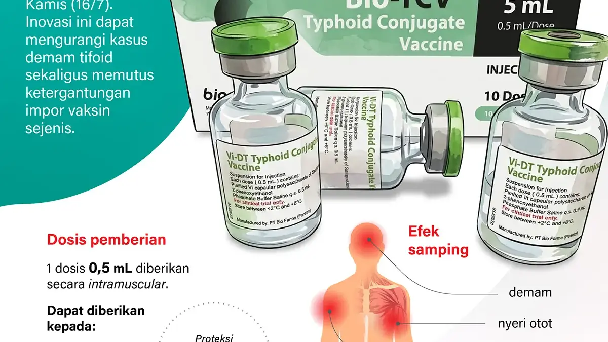 Vaksin Tifoid