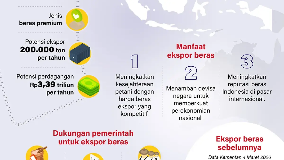 Impor beras