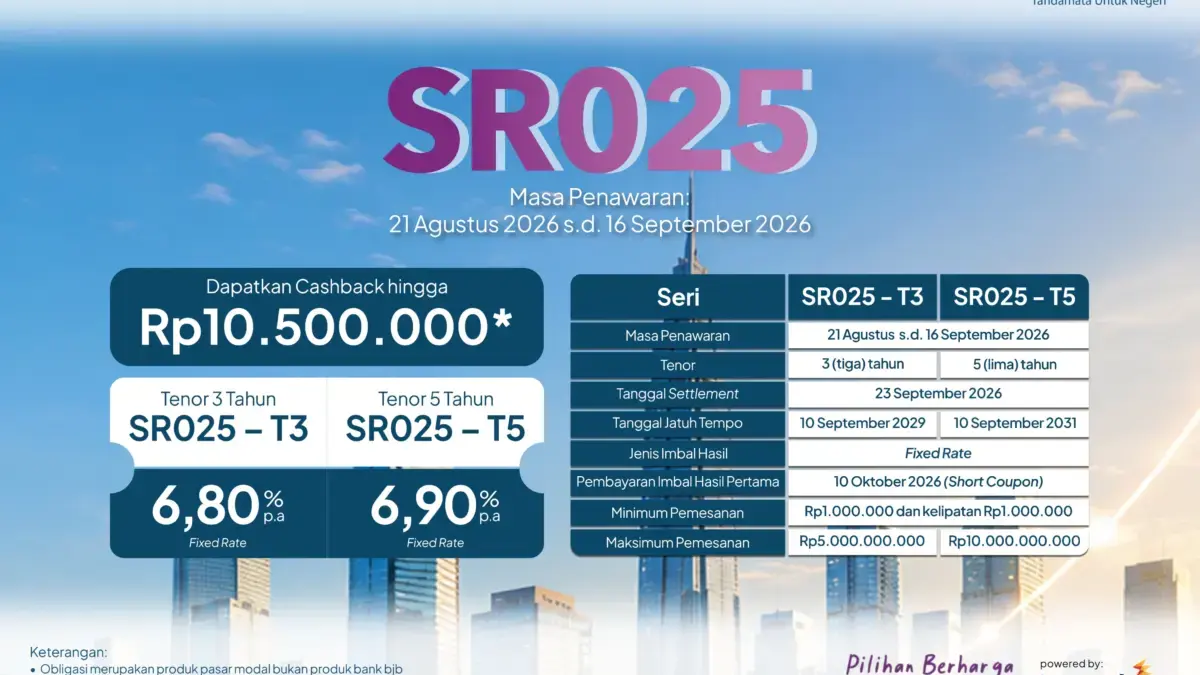 Investasi Tak Lagi Harus Rumit, bank bjb Hadirkan Pilihan SR025 Mulai Rp1 Juta