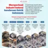 baterai indonesia