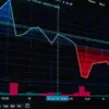 Penerapan Harga Saham Rp1 Bukan Pemicu Anjloknya IHSG, Benarkah?