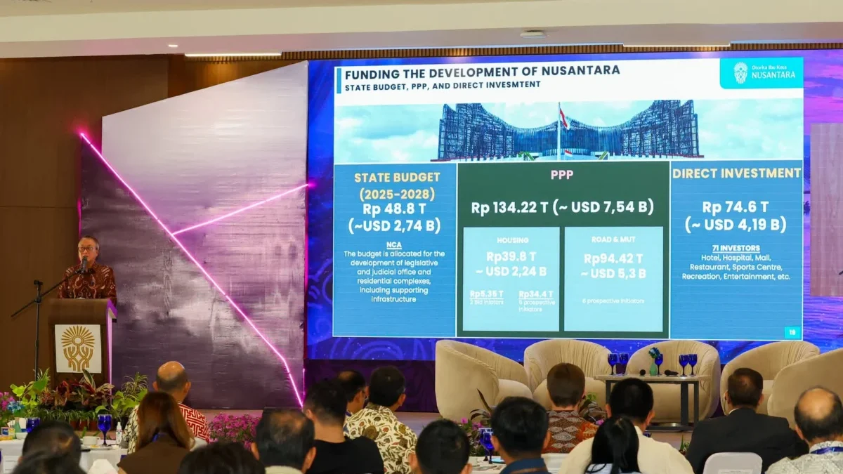 Mahakam Investment Forum 2026 di IKN Pertemukan Investor dan Delegasi Internasional