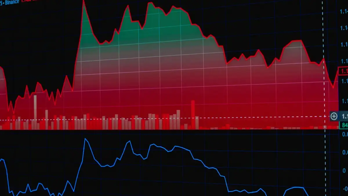 IHSG Anjlok, Indonesia Terancam Masuk Standalone Market?