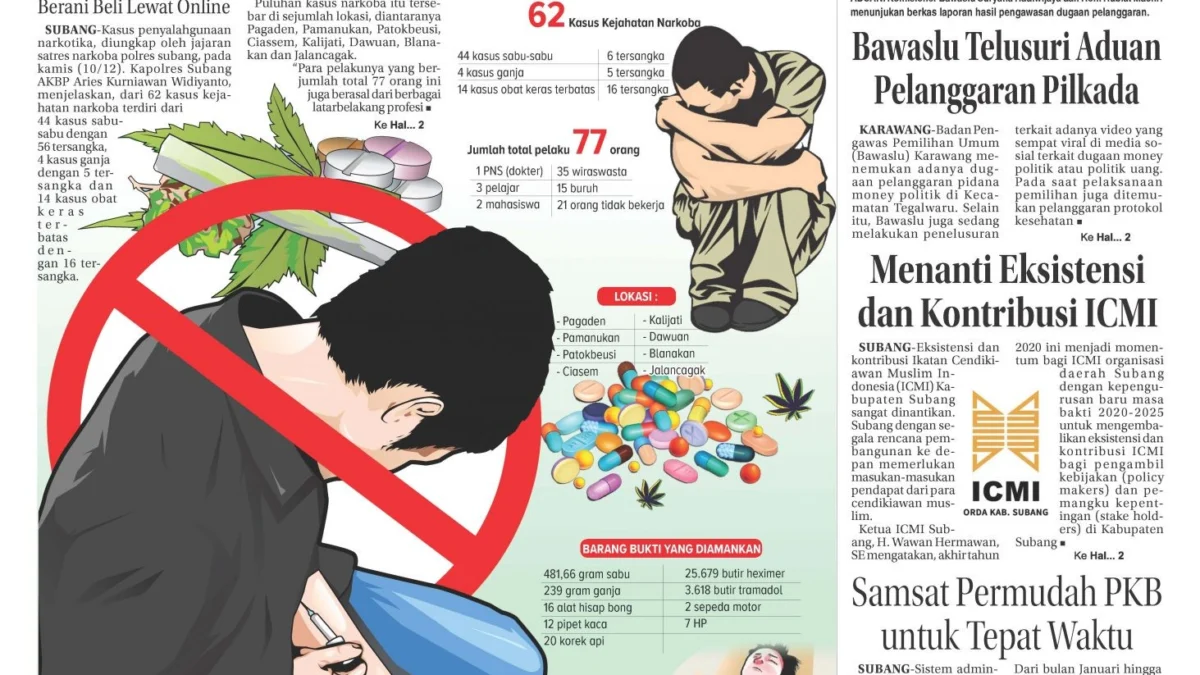 (E-Paper) Pasundan 11 Desember 2020