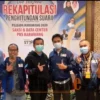 STAR Institute Klaim Margin Error Hitung Cepat Suara Pilkada Karawang 1 Persen