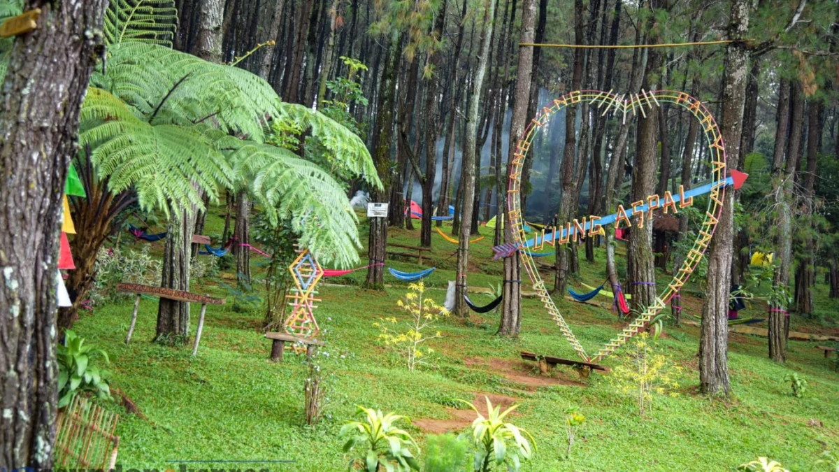 Dorong Masyarakat Terlibat Kembangkan Ekonomi Pariwisata Dorong Masyarakat Terlibat Kembangkan Ekonomi Pariwisata