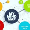 Metode Mind Mapping, Solusi Untuk Meningkatkan Motivasi Belajar Anak Pada Saat Pandemi Covid-19