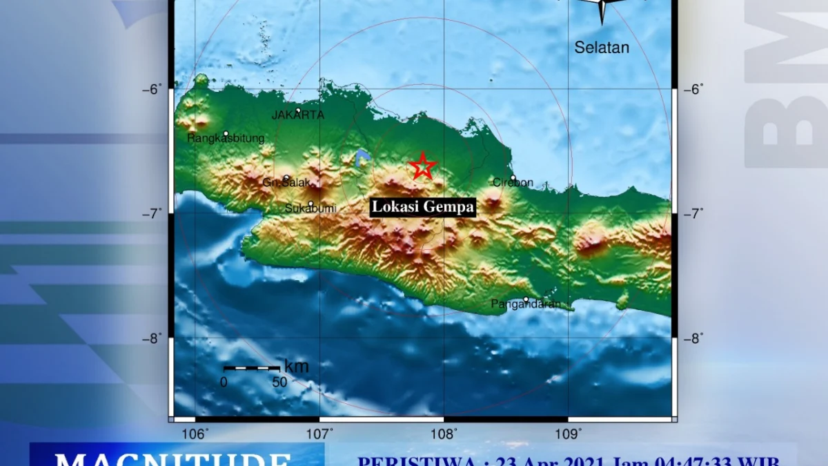 Gempa Berkekuatan 3,2 Magnitudo Terjadi di Subang Subuh Tadi