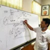 PDAM Tirta Rangga