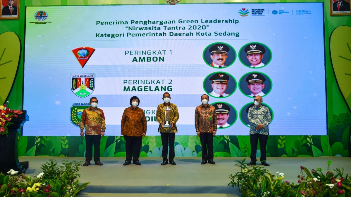 Kesiapan Green Economy Daerah dengan Green Leadership