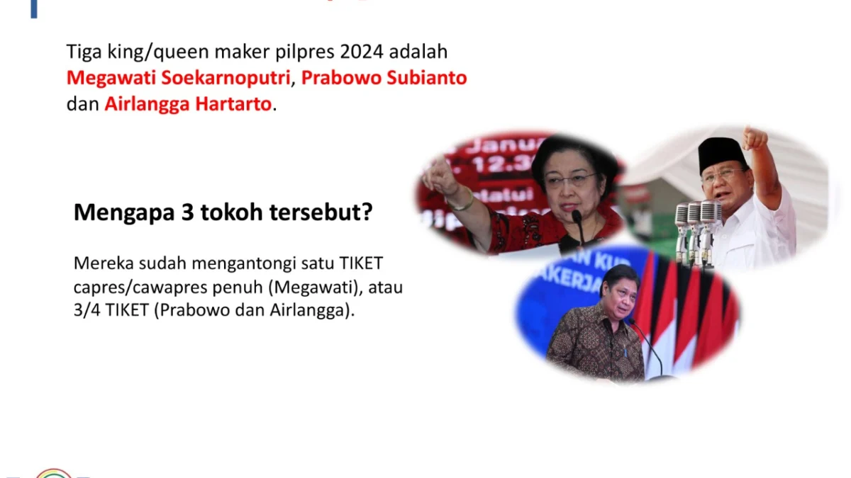 Survei LSI: Airlangga Hartarto King Maker Pilpres 2024