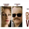 Film Charlie Wilson's War, Melihat Awal Keterlibatan Amerika di Afghanistan