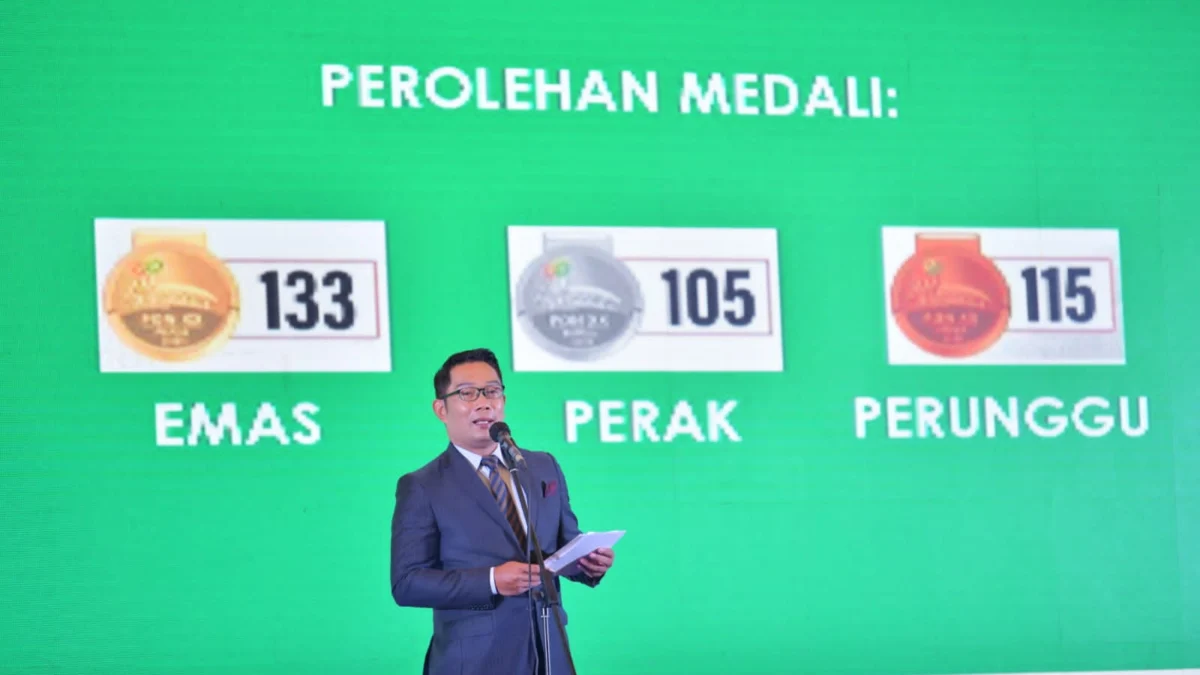 Ridwan Kamil Optimistis Pertumbuhan Ekonomi Jawa Barat Mampu Capai 5,7 Persen