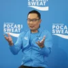 Gubernur Jawa Barat, Ridwan Kamil