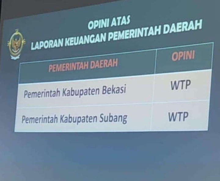 Selamat, Subang Kembali Raih WTP ke 4 Kali