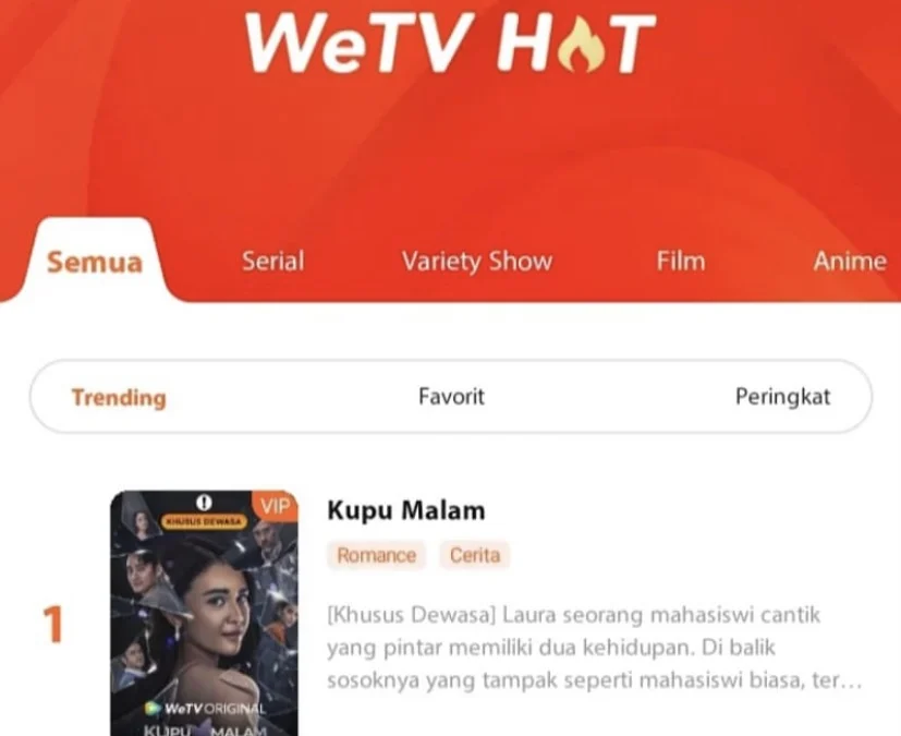 Lengkap, Sinopsis & Link Nonton Film Kupu-kupu Malam The Series 2022, Klik di Sini!