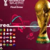 Jadwal Piala Dunia 2022 hari ini