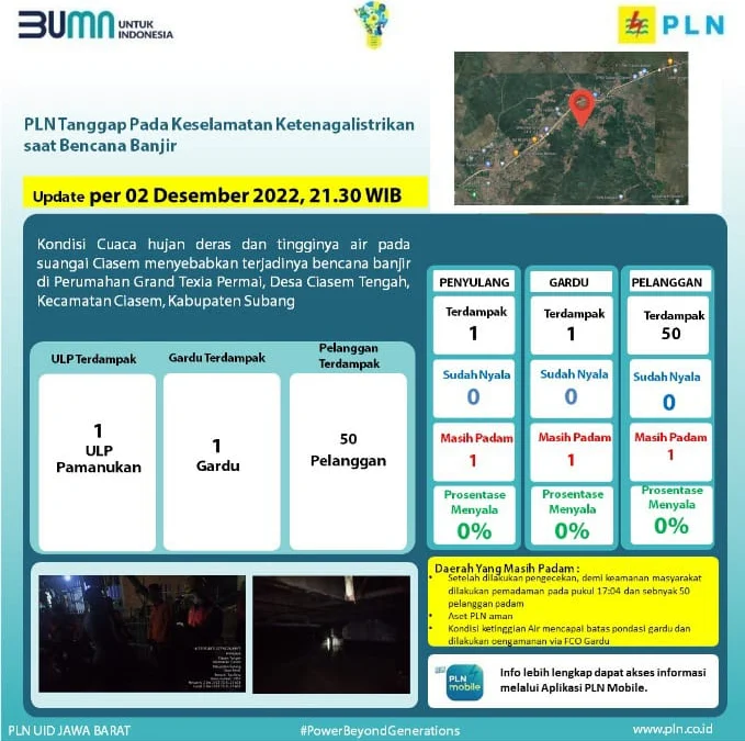 Debit Sungai Ciasem Naik, PLN Utamakan Keselamatan