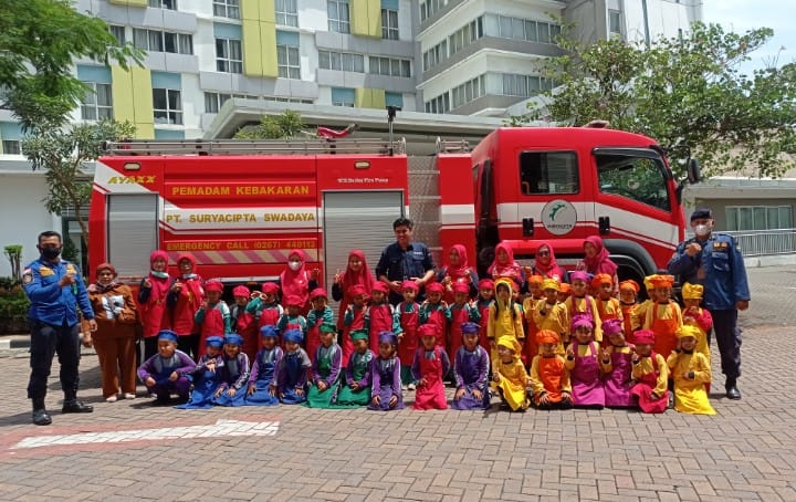 Tujuan Utama Pendidikan Anak Usia Dini untuk Membentuk Karakter