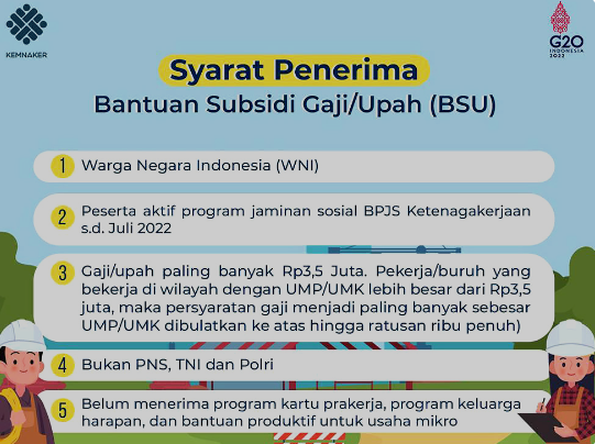 TERBARU! Perhatikan Syarat Ini, Agar Syarat BSU Ketenagakerjaan Cair dengan Cepat