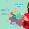 Ilustrasi Tips Meminjam Pinjaman Online