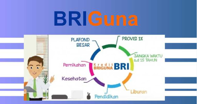 Cara Ajukan Pinjaman BRI Tanpa Agunan 2023 (Society)