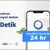 rekomendasi pinjaman online terbaik dengan limit tinggi