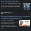 google search gubeernur terbodoh