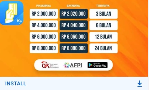 Deretan Kredit Online Terdaftar OJK, Cek di Sini dan Waspada!