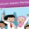 Apa yang Harus Dilakukan Rakyat Agar Sejahtera? Kunci Jawaban PPKn Halaman 106 Kelas 6 Tema 2