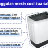 Cara menggunakan mesin cuci 2 tabung