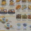 Daftar Harga Hoka-Hoka Bento