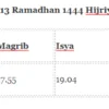 Jadwal Imsak dan Shalat