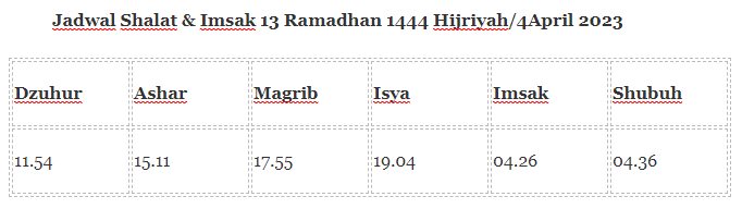 Jadwal Imsak dan Shalat