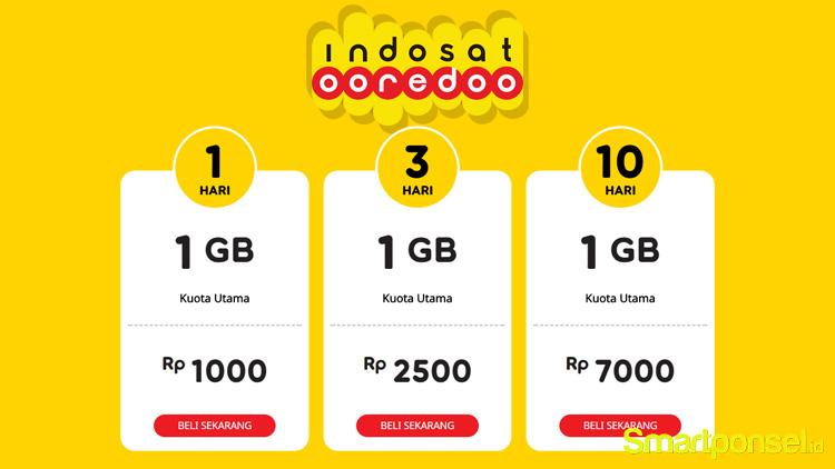 5 Cara Daftar Paket Internet Indosat Murah dan Kode Dial Terbaru 2023