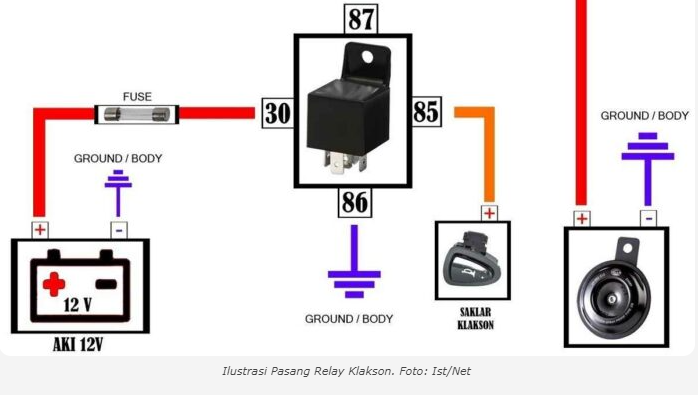 cara pasang relay klakson