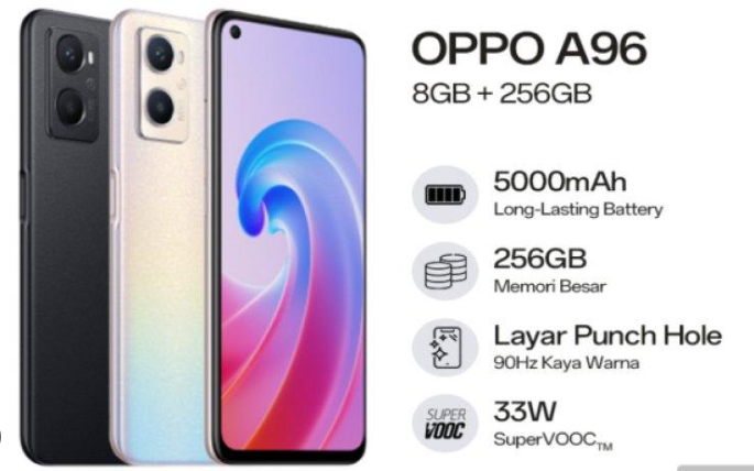 Harga Baru HP Oppo A96