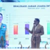 Triwulan I 2023, Realisasi Investasi Jawa Barat Tertinggi secara Nasional