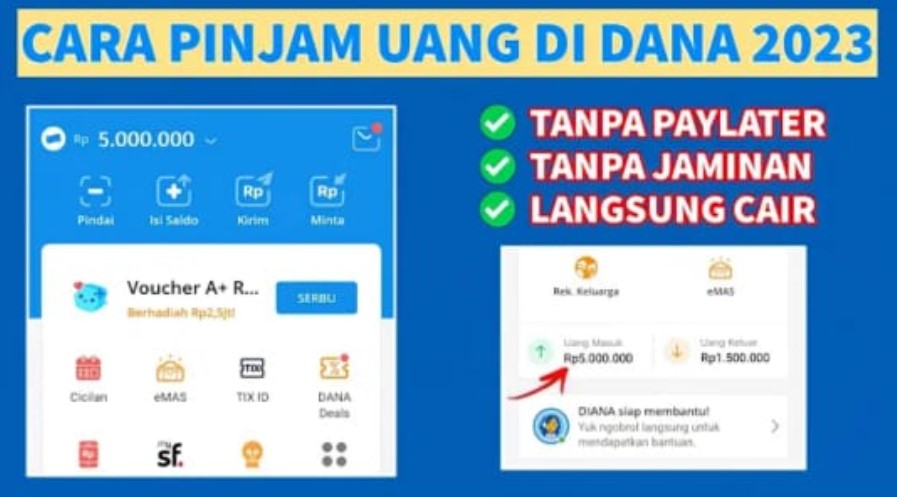 Pinjaman Saldo Dana Rp5 Juta Tanpa KTP Langsung Cair Ke Rekening