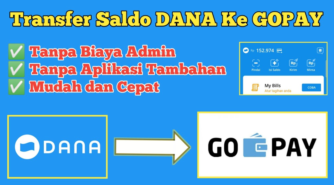 Berhasil! Cara Saldo Dana Transfer ke OVO Gratis Tanpa Biaya Admin, Hitungan Detik Saldo Langsung Masuk