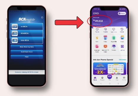 Cara Transfer BCA ke OVO, Simak Langkah-langkahnya di Sini!