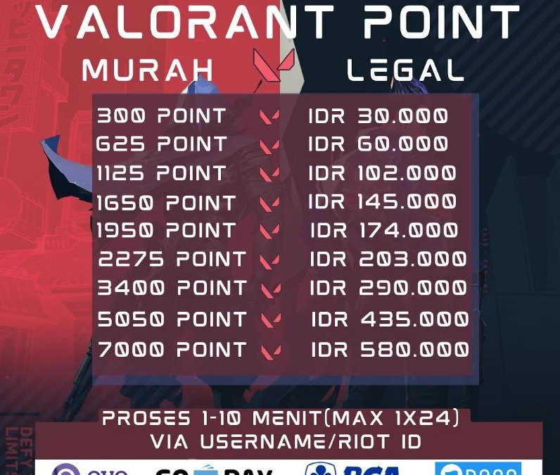 8 Tempat Top Up Game Valorant Murah