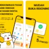 Update Neobank APK Premium Unlocked