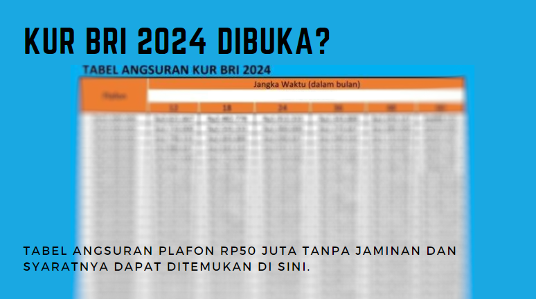 KUR BRI 2024 Dibuka? Tabel Angsuran Plafon Rp50 Juta Tanpa Jaminan dan Syaratnya dapat ditemukan di sini.