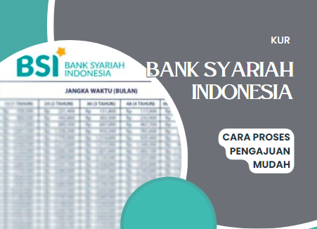 Kur Bank Syariah Indonesia Cara Proses pengajuan Mudah